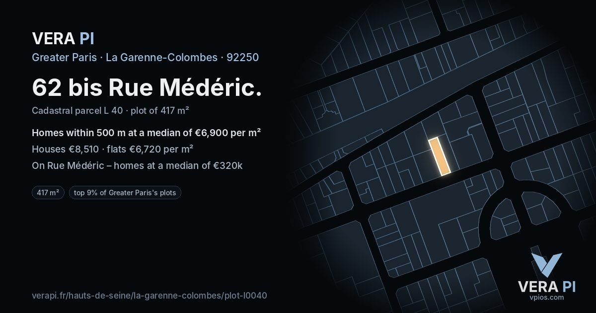 62 bis Rue Médéric, La Garenne-Colombes at night – the plot lit, the parcels around coloured by the prices near them