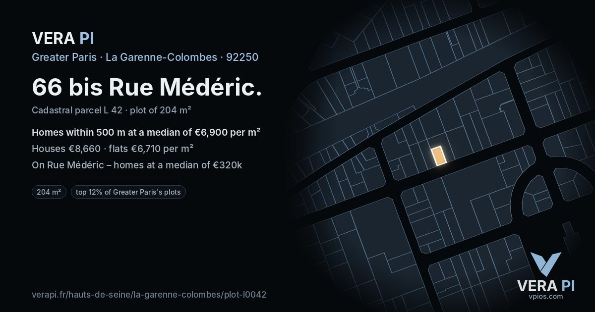 66 bis Rue Médéric, La Garenne-Colombes at night – the plot lit, the parcels around coloured by the prices near them