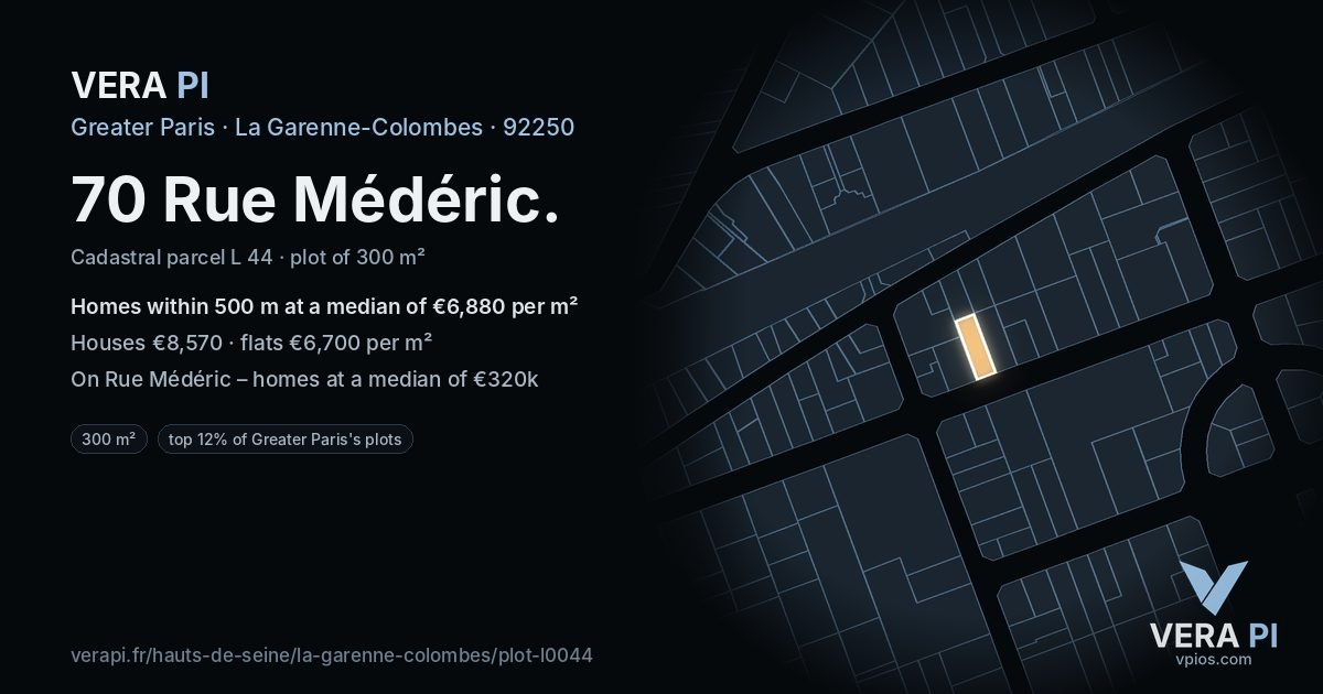 70 Rue Médéric, La Garenne-Colombes at night – the plot lit, the parcels around coloured by the prices near them