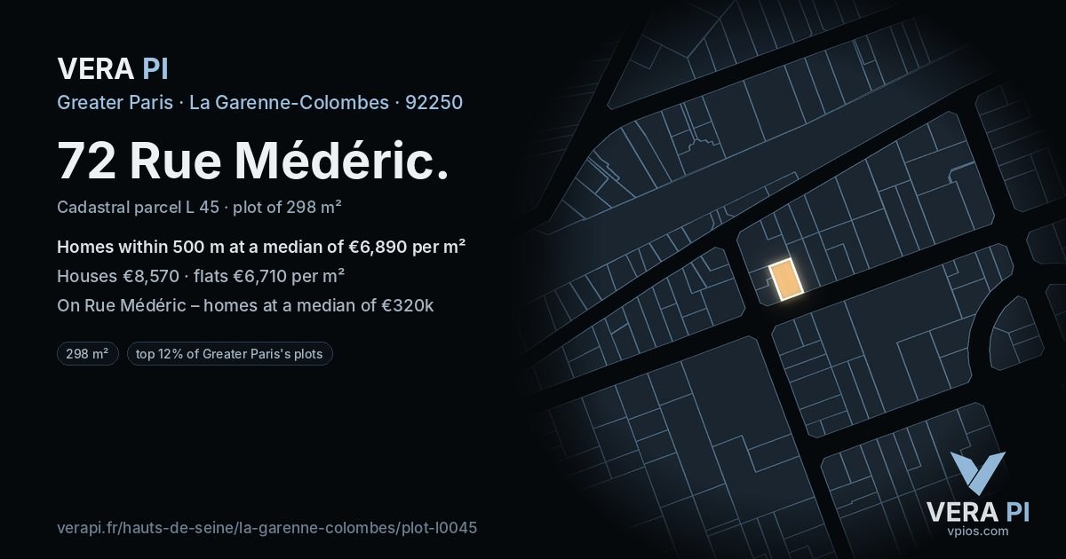 72 Rue Médéric, La Garenne-Colombes at night – the plot lit, the parcels around coloured by the prices near them