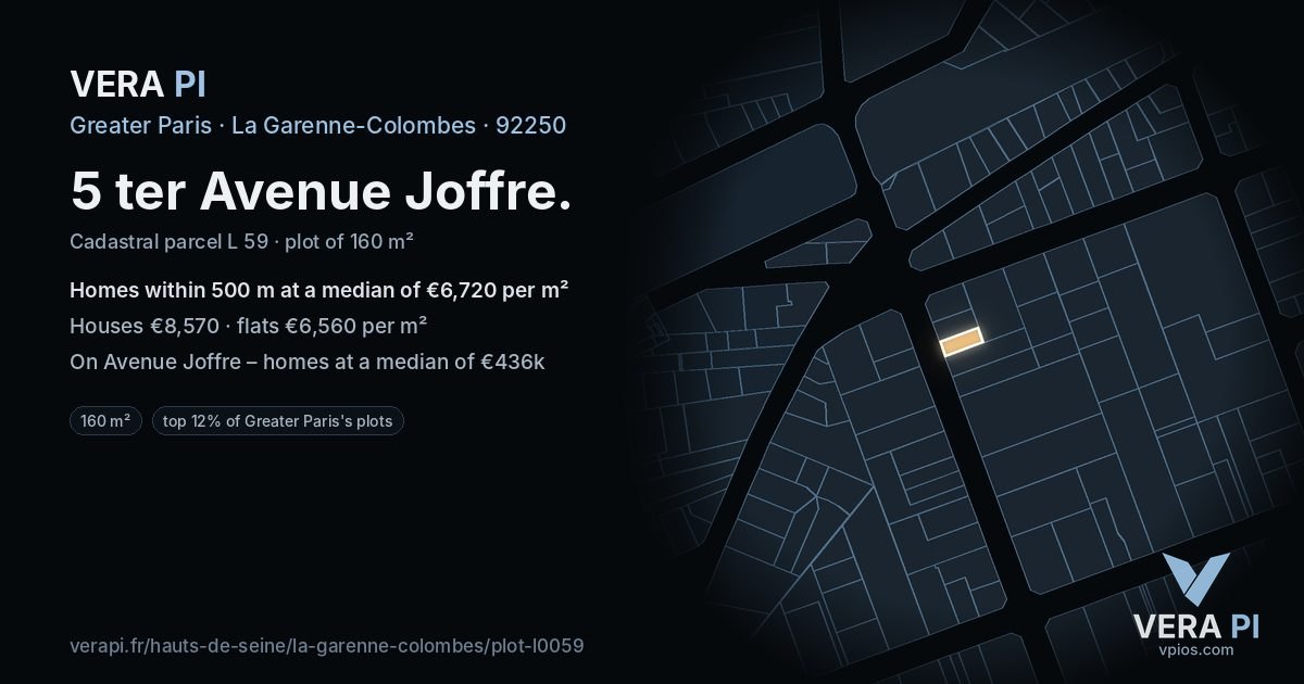 5 ter Avenue Joffre, La Garenne-Colombes at night – the plot lit, the parcels around coloured by the prices near them