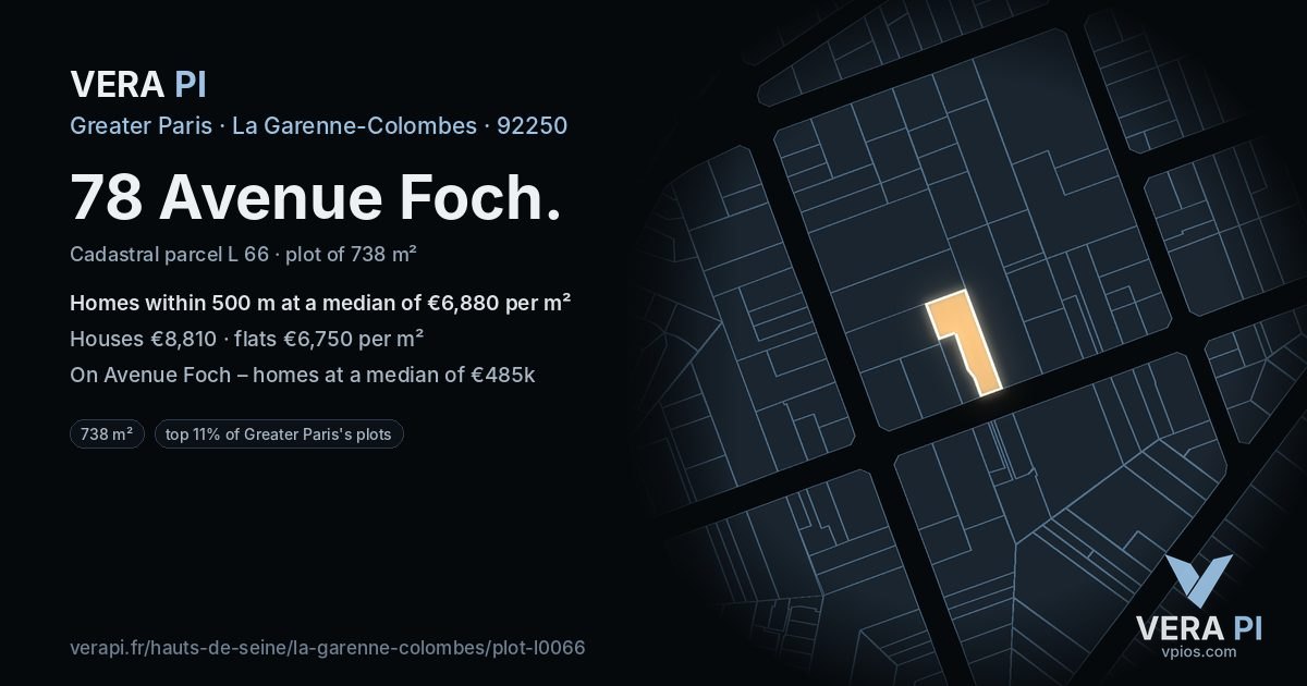 78 Avenue Foch, La Garenne-Colombes at night – the plot lit, the parcels around coloured by the prices near them