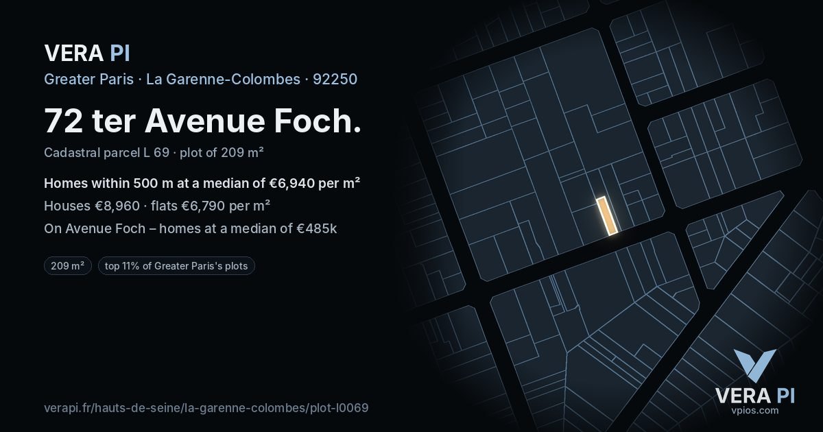 72 ter Avenue Foch, La Garenne-Colombes at night – the plot lit, the parcels around coloured by the prices near them