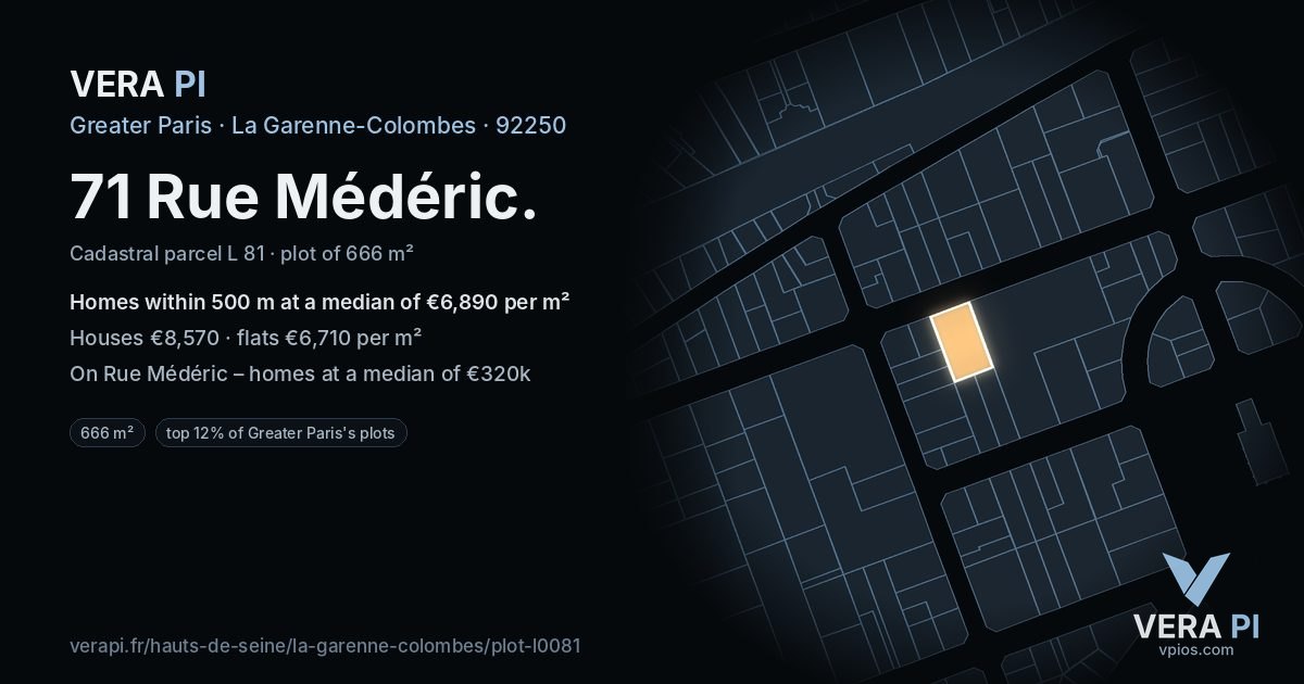 71 Rue Médéric, La Garenne-Colombes at night – the plot lit, the parcels around coloured by the prices near them