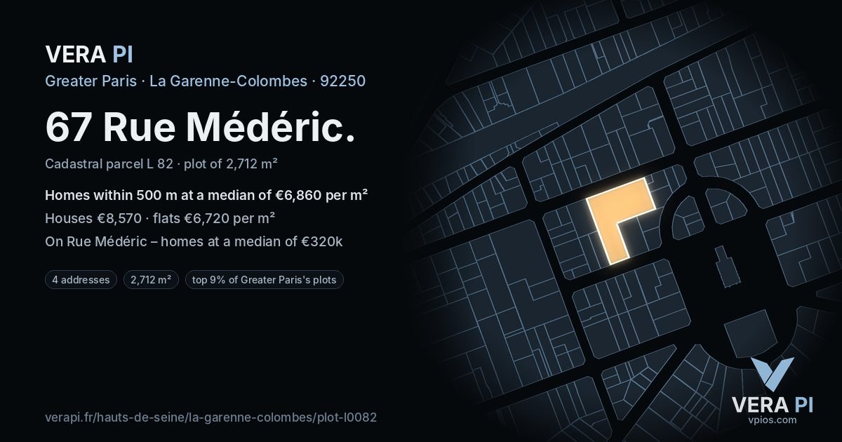 67 Rue Médéric, La Garenne-Colombes at night – the plot lit, the parcels around coloured by the prices near them