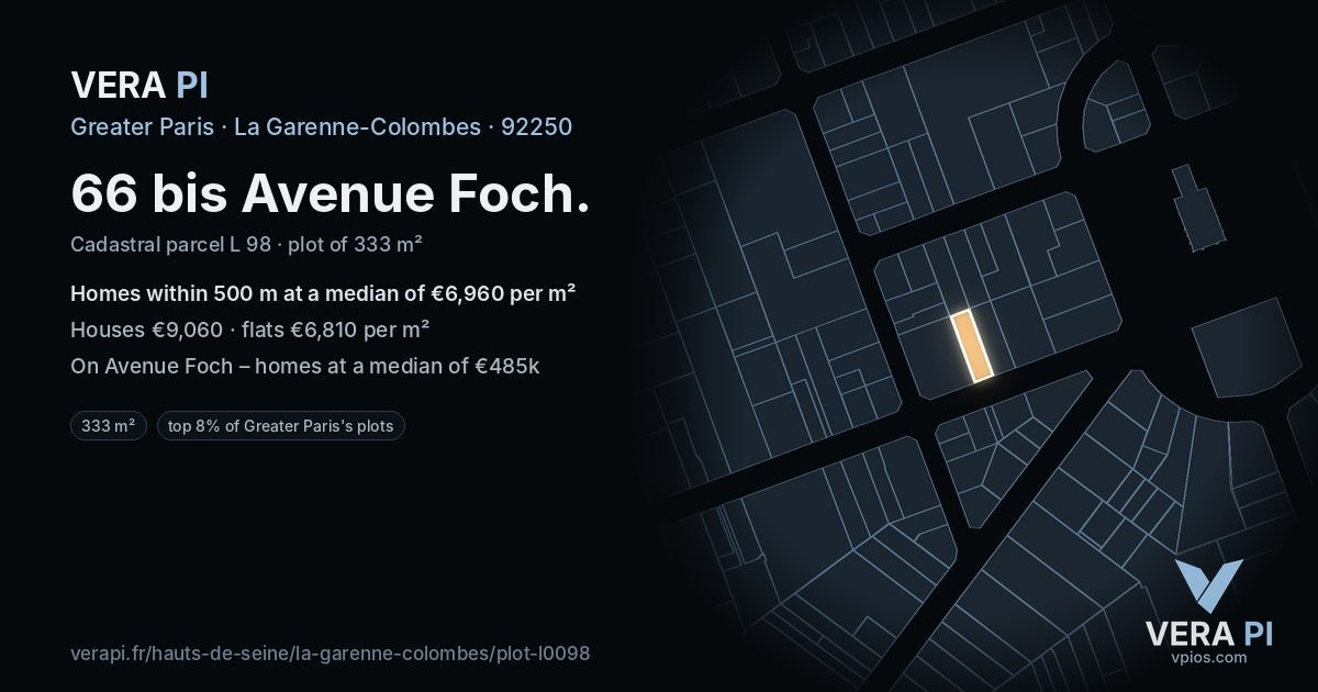 66 bis Avenue Foch, La Garenne-Colombes at night – the plot lit, the parcels around coloured by the prices near them