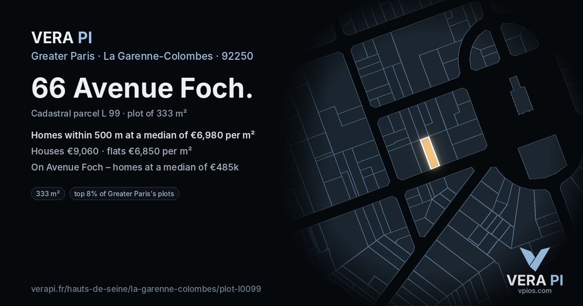 66 Avenue Foch, La Garenne-Colombes at night – the plot lit, the parcels around coloured by the prices near them