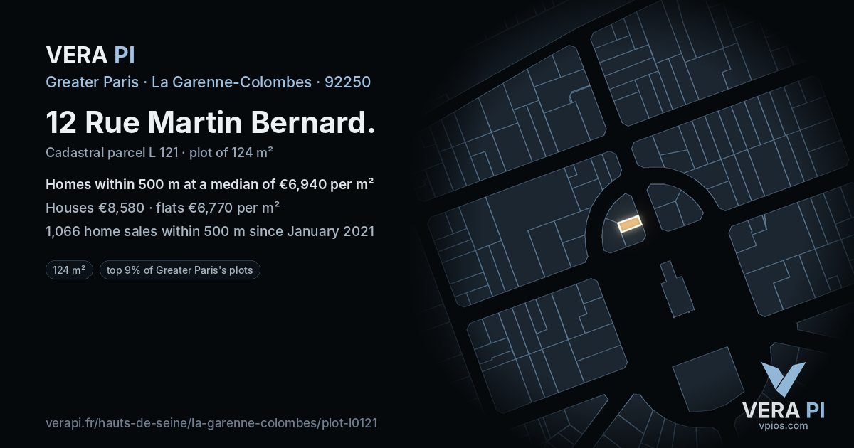 12 Rue Martin Bernard, La Garenne-Colombes at night – the plot lit, the parcels around coloured by the prices near them