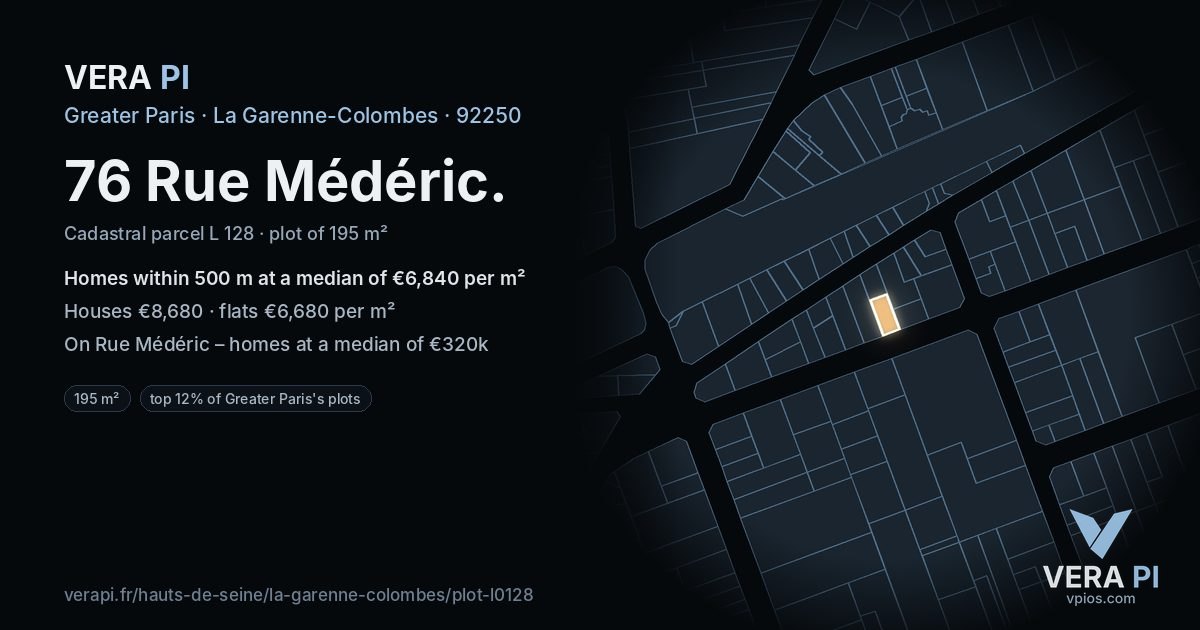 76 Rue Médéric, La Garenne-Colombes at night – the plot lit, the parcels around coloured by the prices near them