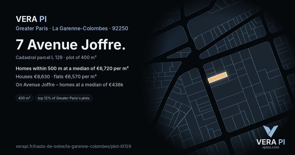 7 Avenue Joffre, La Garenne-Colombes at night – the plot lit, the parcels around coloured by the prices near them