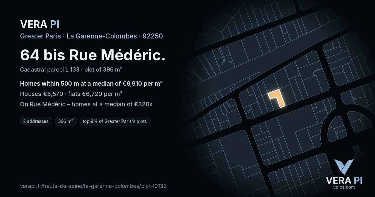 64 bis Rue Médéric, La Garenne-Colombes at night – the plot lit, the parcels around coloured by the prices near them