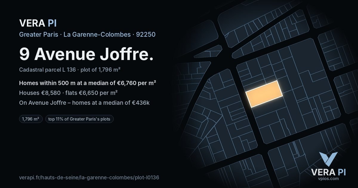 9 Avenue Joffre, La Garenne-Colombes at night – the plot lit, the parcels around coloured by the prices near them