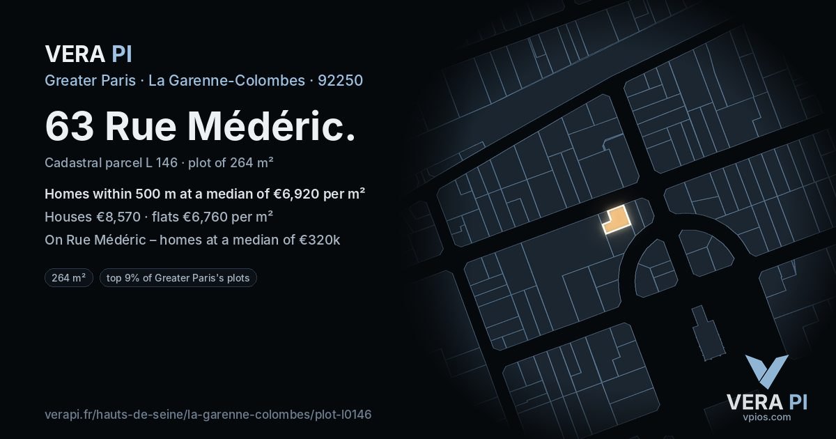 63 Rue Médéric, La Garenne-Colombes at night – the plot lit, the parcels around coloured by the prices near them