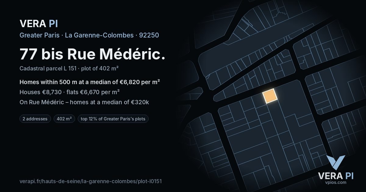 77 bis Rue Médéric, La Garenne-Colombes at night – the plot lit, the parcels around coloured by the prices near them