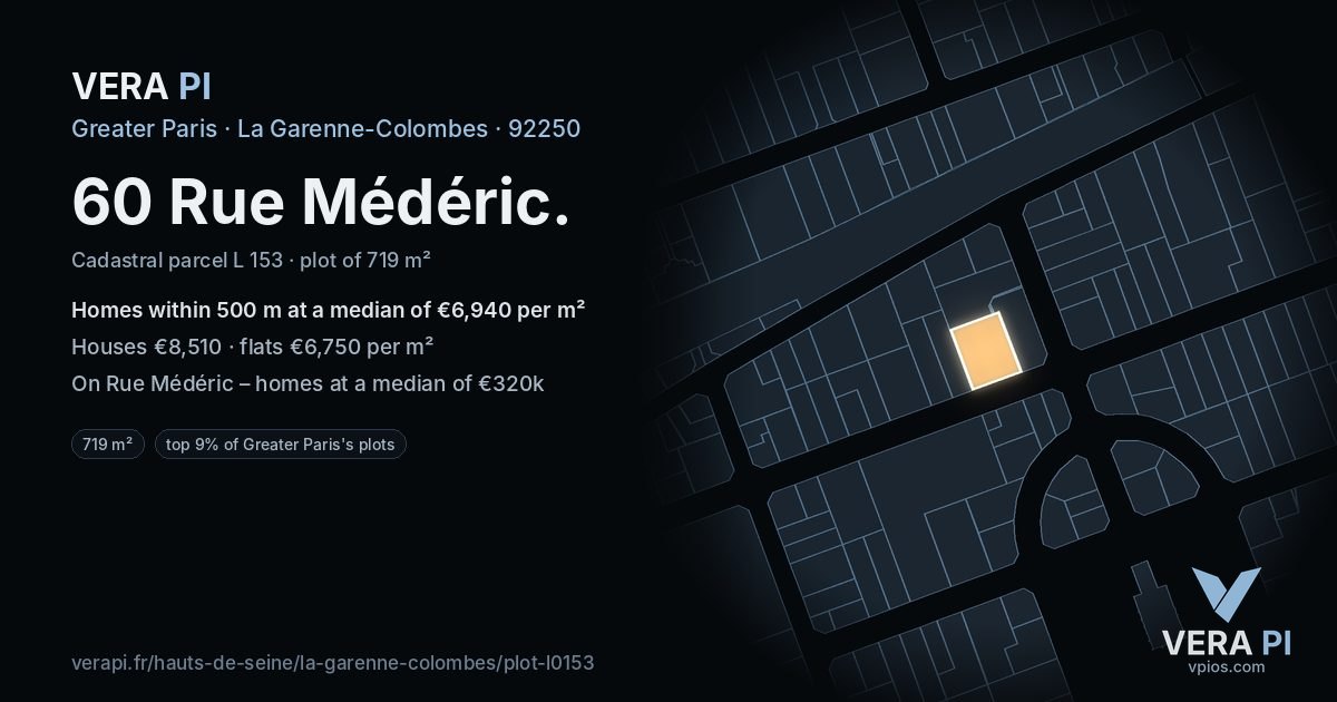 60 Rue Médéric, La Garenne-Colombes at night – the plot lit, the parcels around coloured by the prices near them