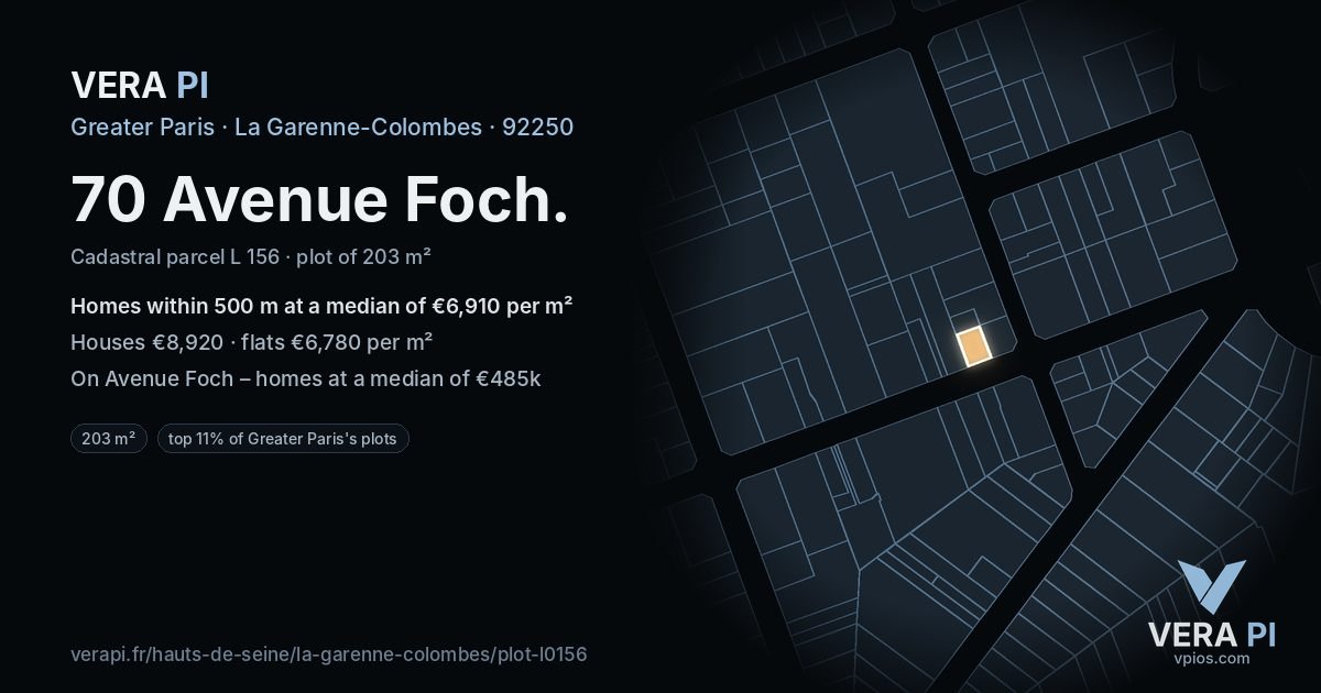 70 Avenue Foch, La Garenne-Colombes at night – the plot lit, the parcels around coloured by the prices near them