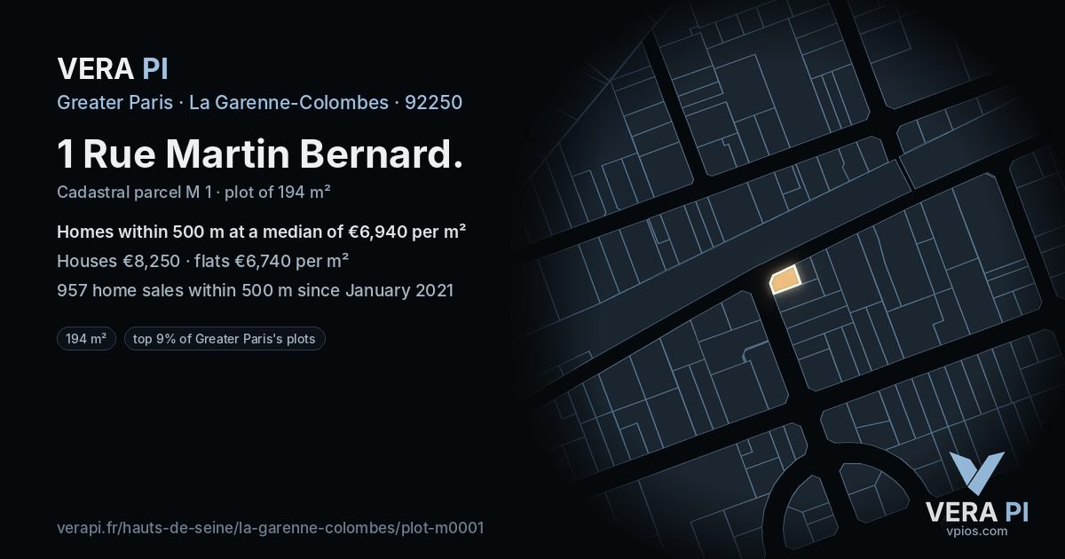 1 Rue Martin Bernard, La Garenne-Colombes at night – the plot lit, the parcels around coloured by the prices near them