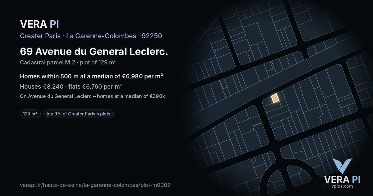 69 Avenue du General Leclerc, La Garenne-Colombes at night – the plot lit, the parcels around coloured by the prices near them
