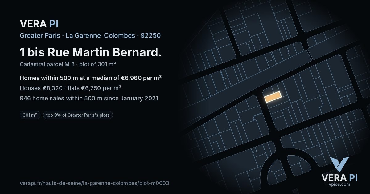 1 bis Rue Martin Bernard, La Garenne-Colombes at night – the plot lit, the parcels around coloured by the prices near them