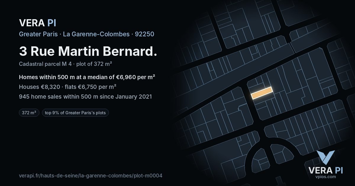 3 Rue Martin Bernard, La Garenne-Colombes at night – the plot lit, the parcels around coloured by the prices near them