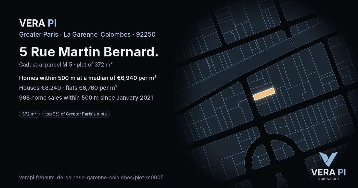 5 Rue Martin Bernard, La Garenne-Colombes at night – the plot lit, the parcels around coloured by the prices near them
