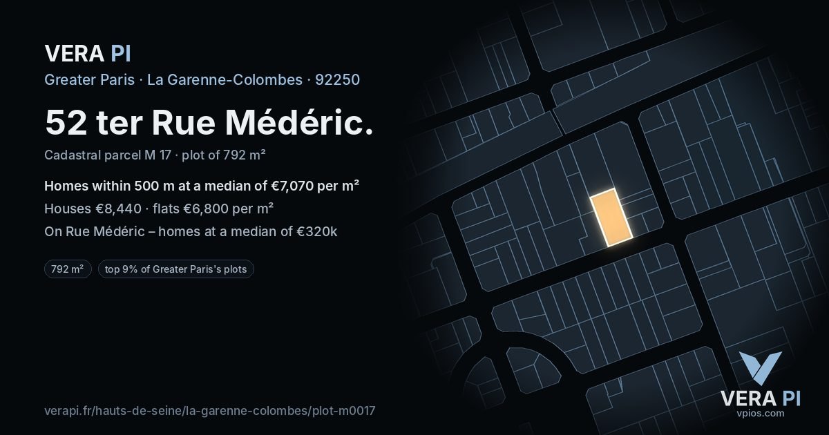52 ter Rue Médéric, La Garenne-Colombes at night – the plot lit, the parcels around coloured by the prices near them