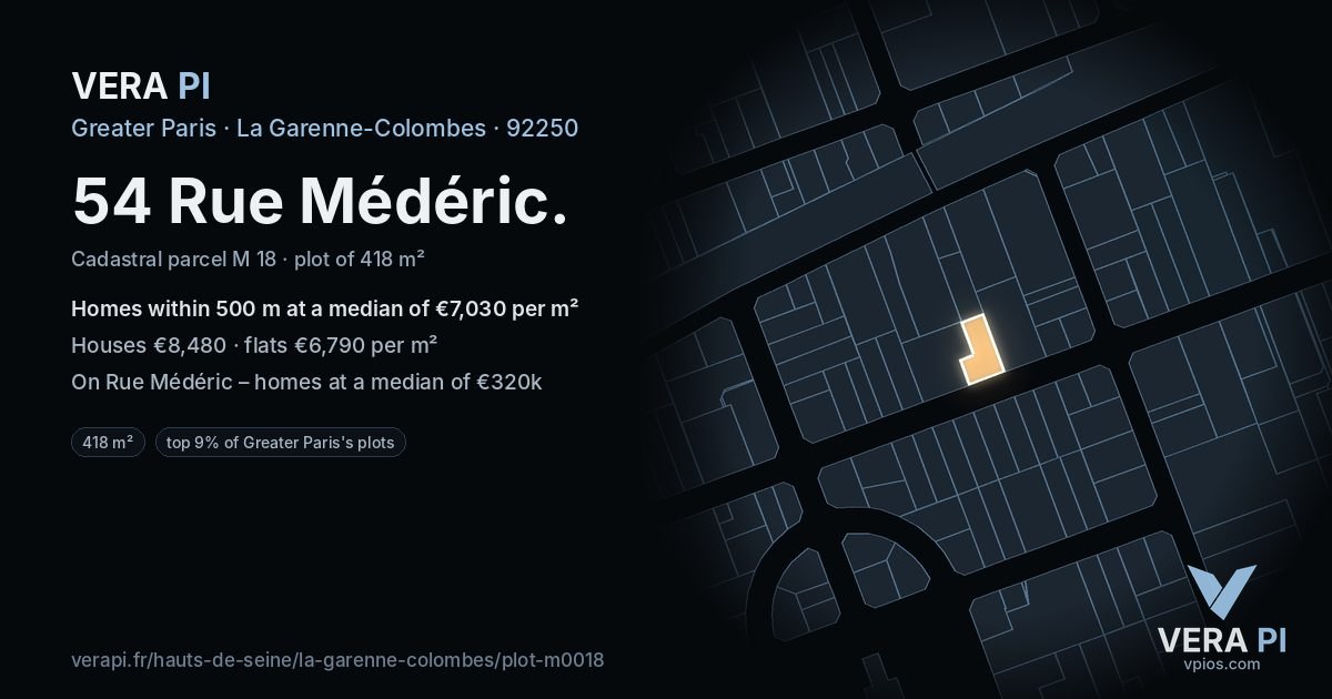 54 Rue Médéric, La Garenne-Colombes at night – the plot lit, the parcels around coloured by the prices near them