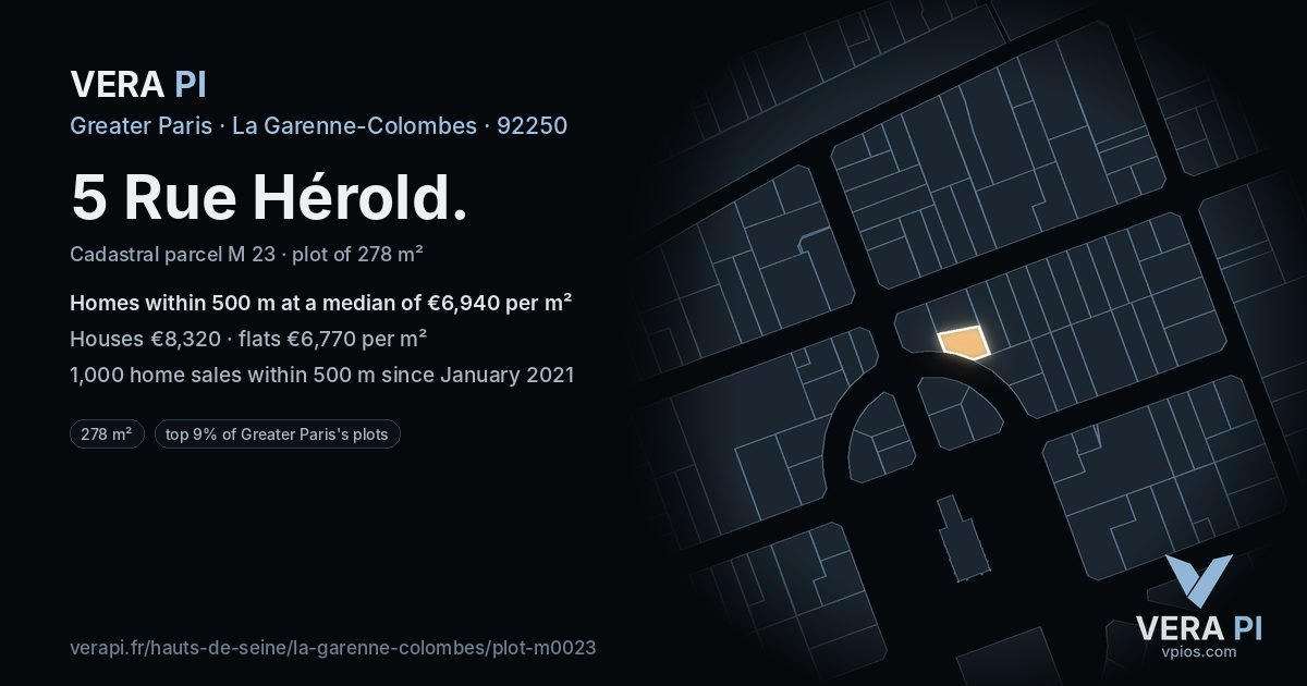 5 Rue Hérold, La Garenne-Colombes at night – the plot lit, the parcels around coloured by the prices near them