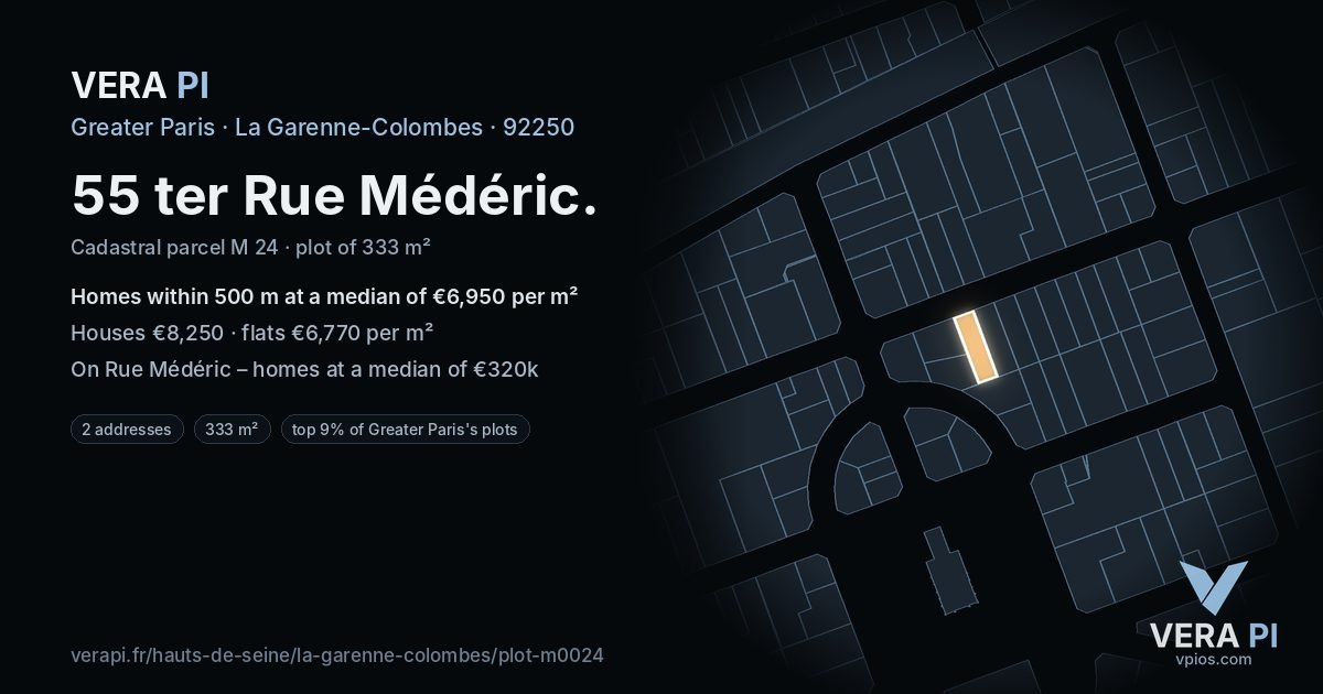 55 ter Rue Médéric, La Garenne-Colombes at night – the plot lit, the parcels around coloured by the prices near them
