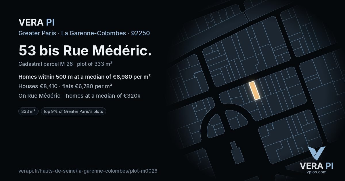 53 bis Rue Médéric, La Garenne-Colombes at night – the plot lit, the parcels around coloured by the prices near them