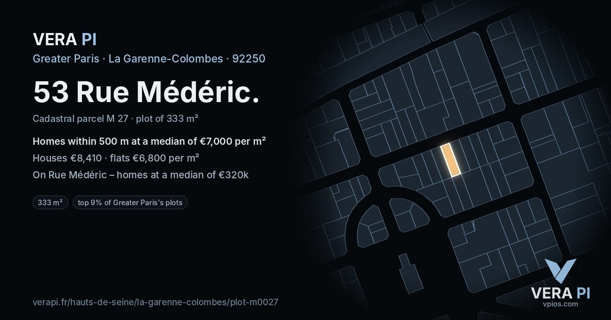 53 Rue Médéric, La Garenne-Colombes at night – the plot lit, the parcels around coloured by the prices near them