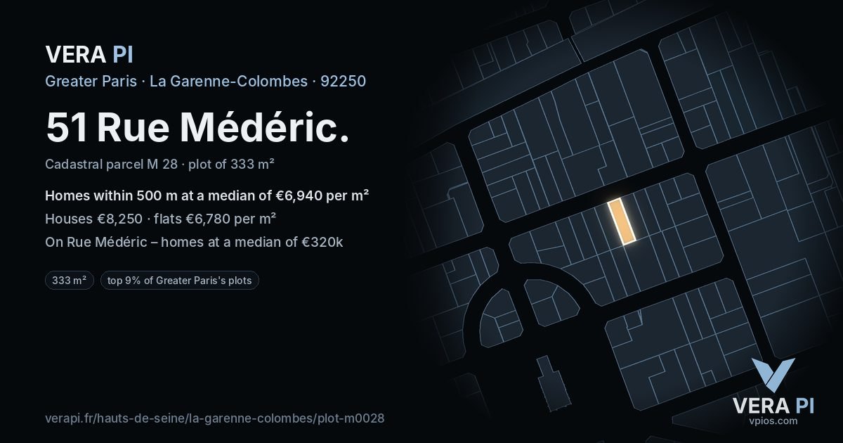 51 Rue Médéric, La Garenne-Colombes at night – the plot lit, the parcels around coloured by the prices near them