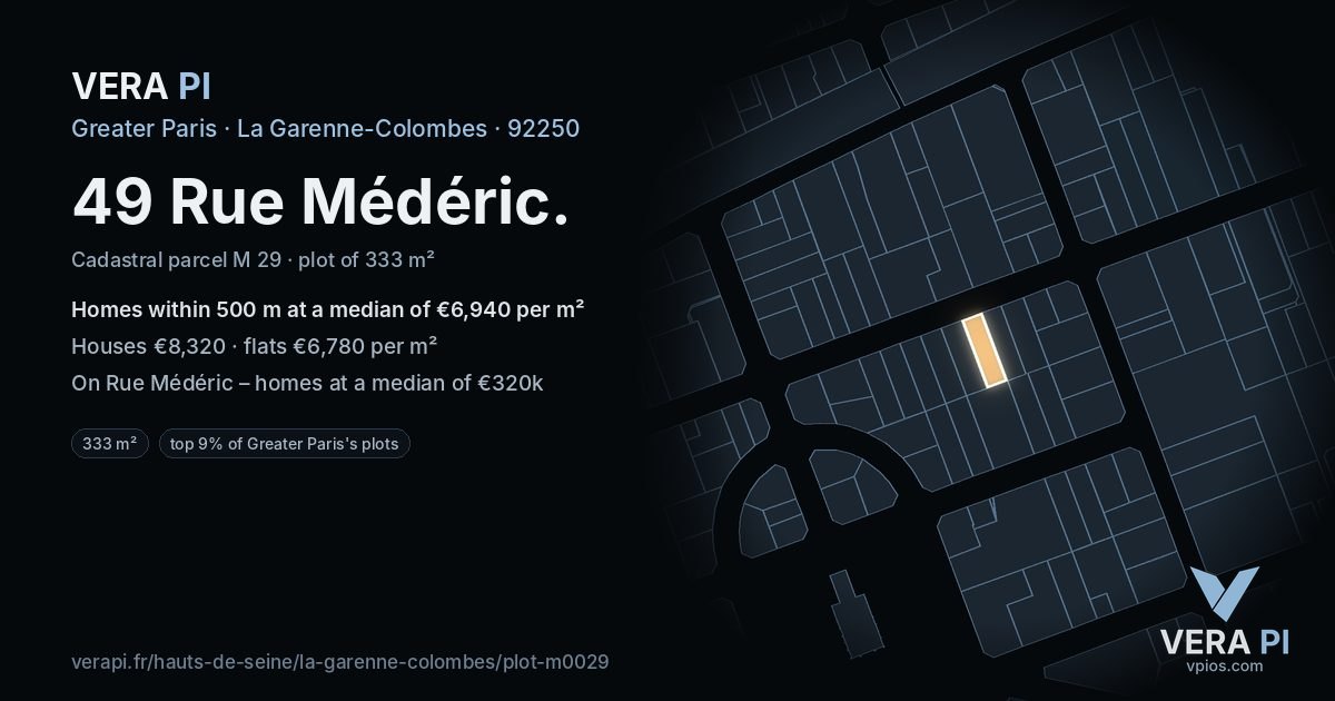 49 Rue Médéric, La Garenne-Colombes at night – the plot lit, the parcels around coloured by the prices near them
