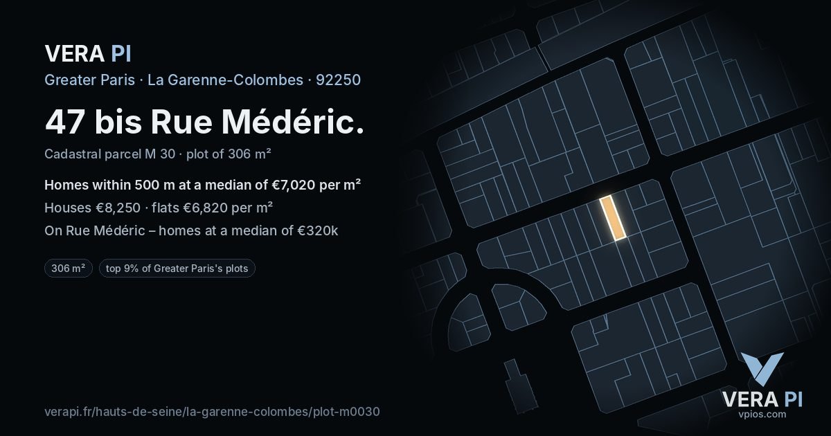 47 bis Rue Médéric, La Garenne-Colombes at night – the plot lit, the parcels around coloured by the prices near them