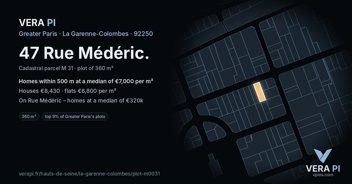 47 Rue Médéric, La Garenne-Colombes at night – the plot lit, the parcels around coloured by the prices near them