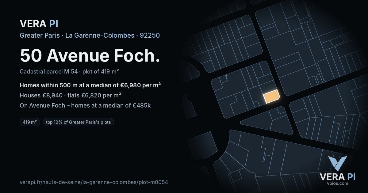 50 Avenue Foch, La Garenne-Colombes at night – the plot lit, the parcels around coloured by the prices near them
