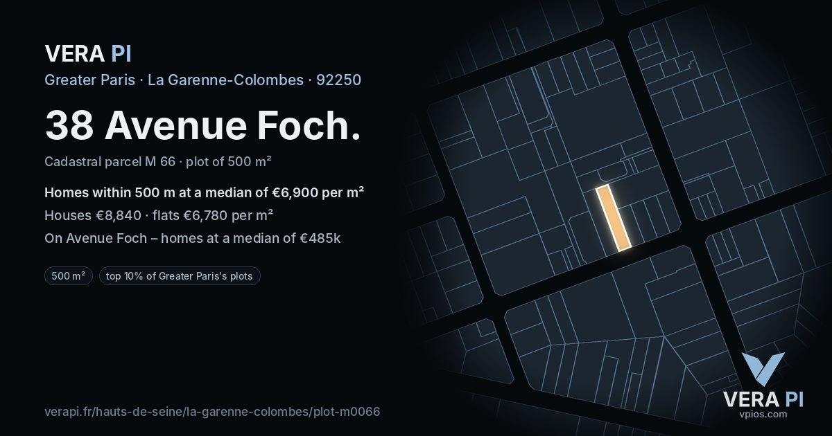 38 Avenue Foch, La Garenne-Colombes at night – the plot lit, the parcels around coloured by the prices near them