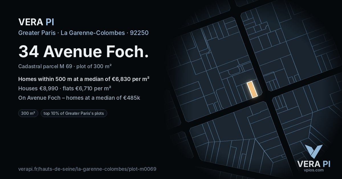 34 Avenue Foch, La Garenne-Colombes at night – the plot lit, the parcels around coloured by the prices near them
