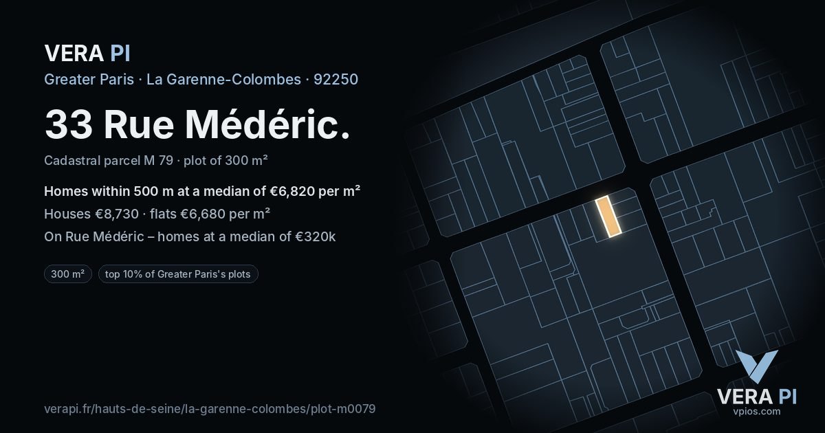 33 Rue Médéric, La Garenne-Colombes at night – the plot lit, the parcels around coloured by the prices near them
