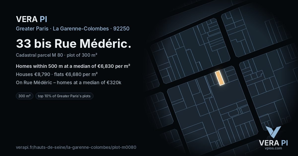 33 bis Rue Médéric, La Garenne-Colombes at night – the plot lit, the parcels around coloured by the prices near them