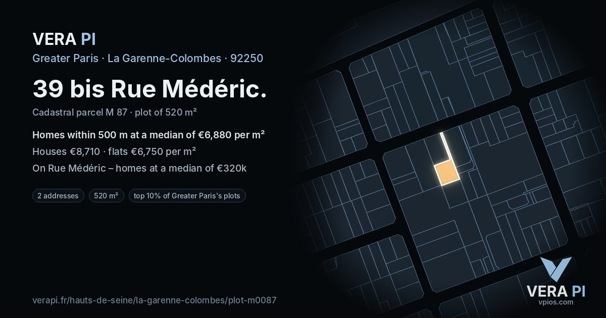 39 bis Rue Médéric, La Garenne-Colombes at night – the plot lit, the parcels around coloured by the prices near them