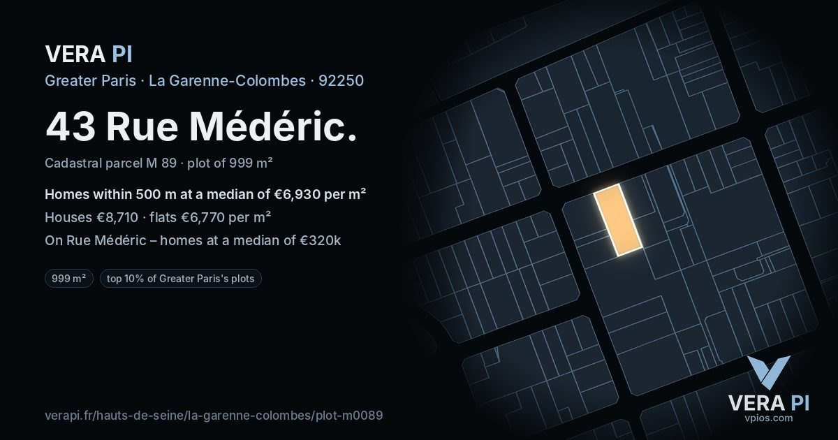 43 Rue Médéric, La Garenne-Colombes at night – the plot lit, the parcels around coloured by the prices near them