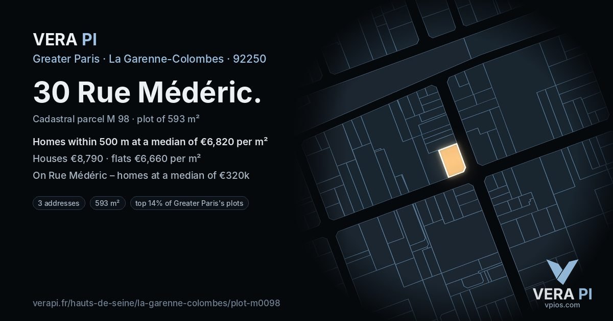 30 Rue Médéric, La Garenne-Colombes at night – the plot lit, the parcels around coloured by the prices near them