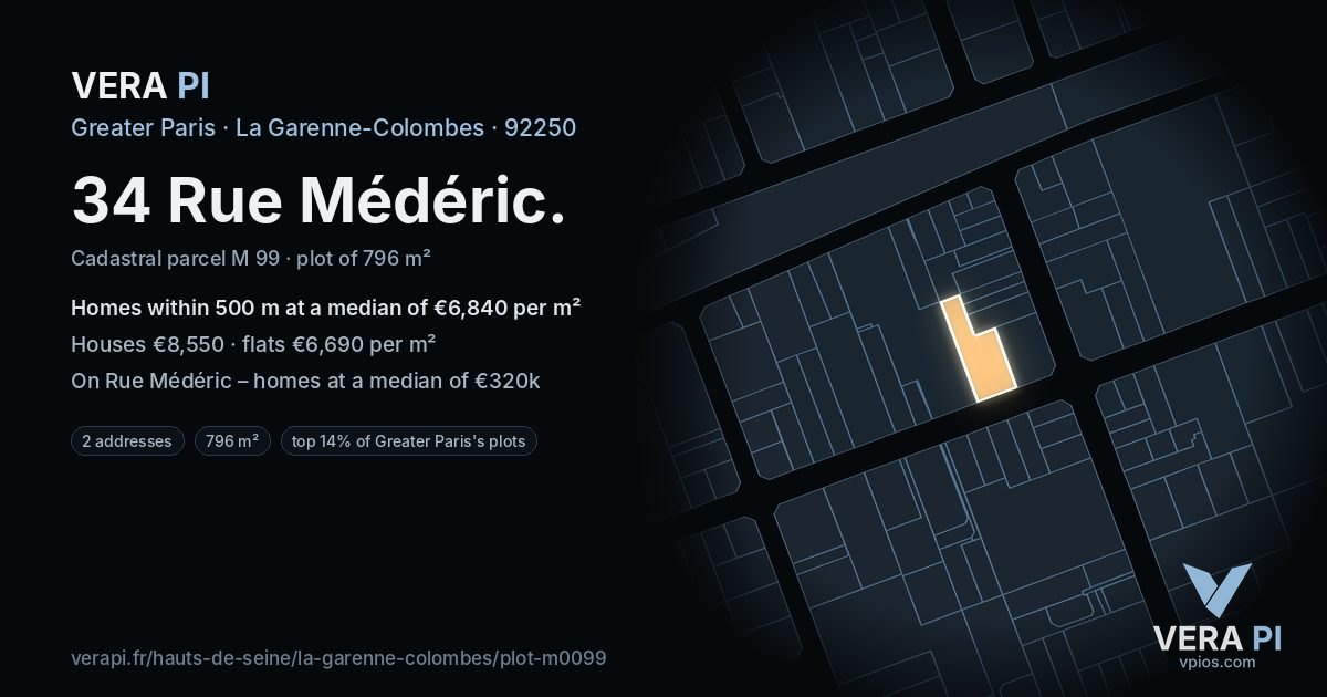 34 Rue Médéric, La Garenne-Colombes at night – the plot lit, the parcels around coloured by the prices near them