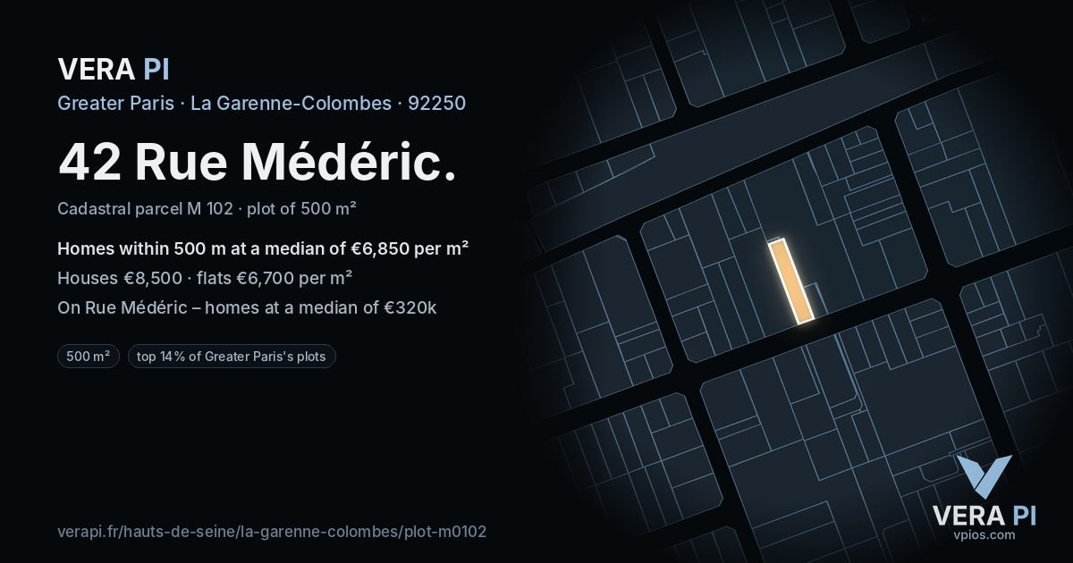 42 Rue Médéric, La Garenne-Colombes at night – the plot lit, the parcels around coloured by the prices near them