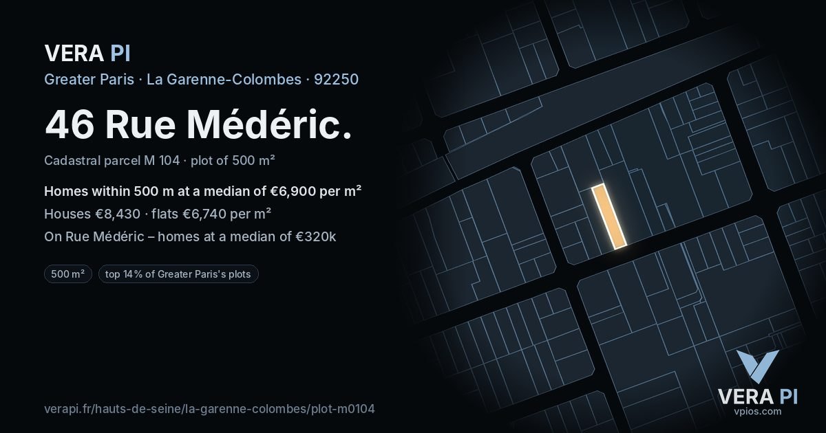 46 Rue Médéric, La Garenne-Colombes at night – the plot lit, the parcels around coloured by the prices near them