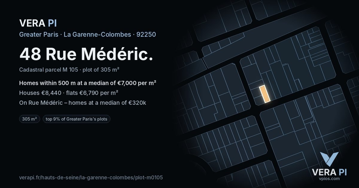48 Rue Médéric, La Garenne-Colombes at night – the plot lit, the parcels around coloured by the prices near them