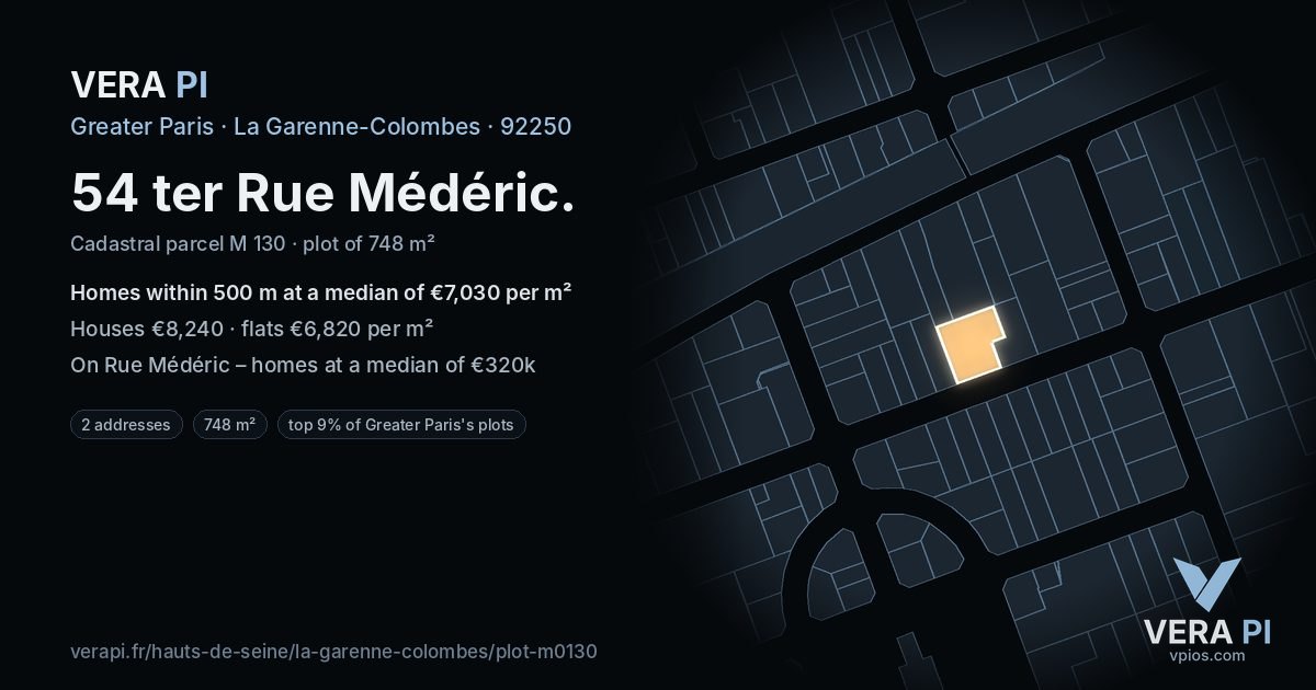 54 ter Rue Médéric, La Garenne-Colombes at night – the plot lit, the parcels around coloured by the prices near them