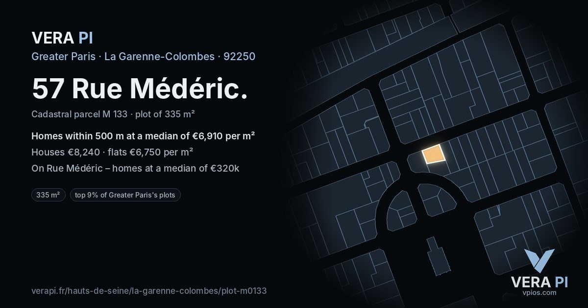 57 Rue Médéric, La Garenne-Colombes at night – the plot lit, the parcels around coloured by the prices near them