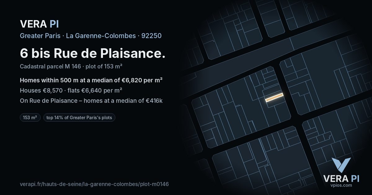 6 bis Rue de Plaisance, La Garenne-Colombes at night – the plot lit, the parcels around coloured by the prices near them